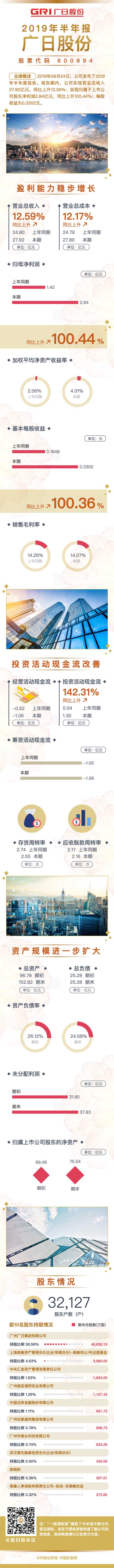 九州酷游(酷游·ku游)官方网站