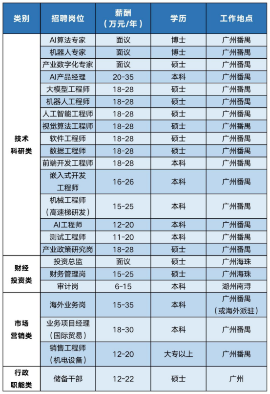 九州酷游(酷游·ku游)官方网站