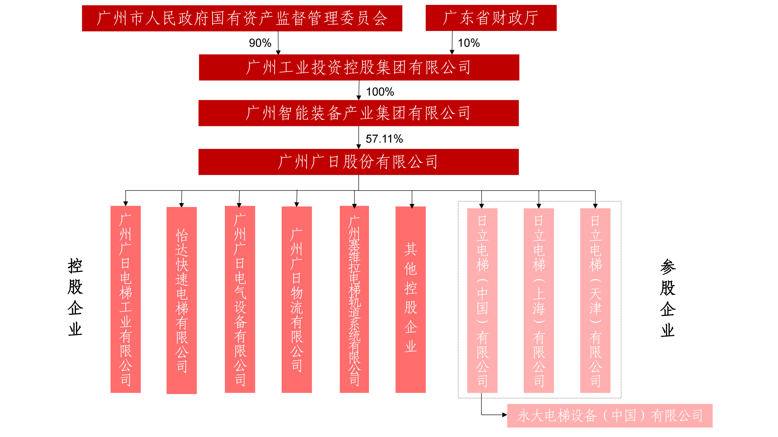 九州酷游(酷游·ku游)官方网站